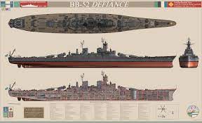 With taylor kitsch, alexander skarsgård, rihanna, brooklyn decker. Defiance Class Heavy Battleship Of The Ostellan Republic Navy Worldbuilding