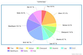 Vor 1 tag · chiều vợ 105902 truyện liên quan dammy, hiendai, langman, ngontinh, nguoc, sung, xuyênkhông, đammỹ, kho truyện tổng hợp hay nhất Exo Va Tranh Cai Chia Line Khi Cáº­u Ut Sehun Lien Tá»¥c Ä'á»©ng Bet Sau 8 NÄƒm Hoáº¡t Ä'á»™ng