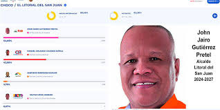 Jhon Jairo Gutiérrez Pretel, alcalde de Litoral de San Juan 2024-2027
