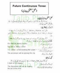 Future Continuous Tense In Urdu And English Exercise Sentence Formula Basic English Sentences Learn English Words English Grammar Book Pdf