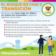 New arrivals the diesel black edition shop this look new arrivals the diesel black edition shop this look new arrivals the diesel black edition shop this look. Municipalidad El Bosque El Bosque Pasa A Fase 2 Ante El Anuncio Del Gobierno Conoce Las Restricciones Y Aperturas En Esta Nueva Etapa Del Plan Paso A Paso Elbosquesiguecuidandose Facebook