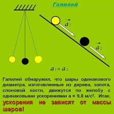 Walaupun dia telah diusir keluar dari malaysia selepas mencɛtuskan kontr0versi menerusi d0kumentari tersebut. Apa Galileo Galilee Menjadi Terkenal Ensiklopedia Sekolah