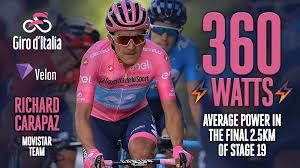 The squad is expected to race under a new name in 2021. Velon Cc On Twitter Richard Carapaz S Last 2 5km Time 6 06 Avg Speed 24 7km H Max Speed 83 8km H Avg Power 360w Power To Weight 5 81w Kg Avg Cadence 89rpm Carapaz Landa Were Busy Chasing Miguel Angel