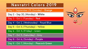 Come Here And Know About Navratri 2019 9 Colours Of Navratri And Their Significance And Share This Information With Navratri Navratri 9 Colours Happy Navratri