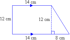 Calculate volume of geometric solids. Composite Figures