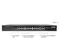 AN-SGM28P24-400 - 28-портовый гигабитный управляемый L2 коммутатор с PoE до  400Вт