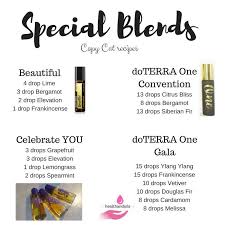 Pin On Essential Oils