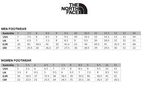 Curious The North Face Womens Size Chart North Face Womens