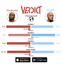 Tanner boser, with official sherdog mixed martial arts stats, photos, videos, and more for the heavyweight fighter from sweden. Verdict On Twitter Close Fight The Global Scorecard Data For Derrick Lewis Vs Ilir Latifi Ufc247
