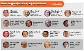 Persondata name= alternative names= short description=malaysian politician date of birth= place of. Malaysiakini Muhyiddin Ulas Sejarah Buruk Rahim Dengan Anwar Guan Eng