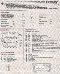 1979 fuse box diagram no. Wiring Diagrams Earth And Fuseboxes Mercedes Benz Forum