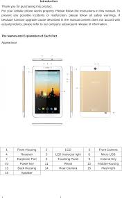 Unlock sim card to avoid illegal use, the sim card is enciphered with pin . Posh Mobile S900 Equal Max User Manual