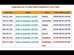 Australia Tour Of India 2019 Schedule Time Table Youtube There are no practice matches scheduled as of now and it is understood that since england.
