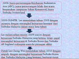 Maka dari itu, final olimpiade rio. Tokoh Sukan Negara Carta Pencapaian Datuk Lee Chong Wei
