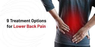 Image result for Low Back Pain Management