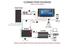 60 amp solar charge controller circuit diagram. 60 Amps Regulateur Panneau Solaire Dual Usb Pwm Solar Charge Controller 60a 12v 24v Auto Adjustable Parameter Lcd Display Regulator Load Timer Setting On Off Hours En Stock Le 17 Juin 2019