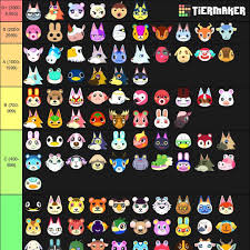 Pin By Maiteuwu S On Animal Crossing In 2020 Animal Crossing New Animal Crossing Animal Crossing Villagers