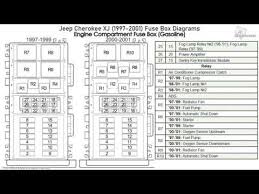 Fuse box diagram (location and assignment of electrical fuses and relays) for jeep wrangler (tj; 2001 Cherokee Fuse Box P216 Onan Wiring Diagram Begeboy Wiring Diagram Source