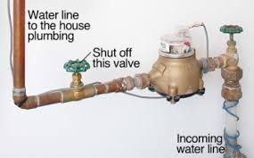 If you smell gas near your furnace, look for a valve handle on the gas pipe close to the body of the furnace. How To Shut Off Utilities In An Emergency