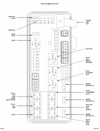 Radiator, horn, ac clutch, wiper, radiator fan, transmission relay, fog lights, headlights, hid relay, starter. 2006 Dodge Magnum Fuse Panel Diagram Wiring Diagram Www Www Atlanticsport It