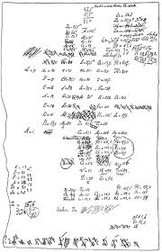 The periodic table is an iconic symbol of science. Mendeleev S First Periodic Table