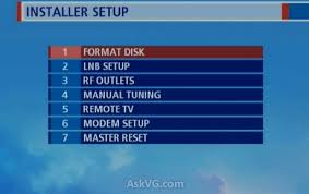 Nowadays downloading, streaming, and ripping your tv is the best way to watch, but not everyone wants a complicated home built media center. Revealing Hidden Secret Service Menu In Tata Sky And Airtel Digital Tv Dth Set Top Box Askvg