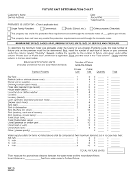 We look at the number of square feet in the building and what the building is used for (its occupancy). Https Dpw Lacounty Gov Wwd Web Documents Forms Ww174 20 20fixture 20unit 20determination 20chart Pdf