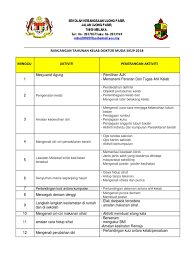 Statistik perceraian di malaysia 2016; Perancangan Kelab Doktor Muda 2018
