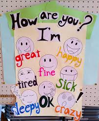 Classroom decor ideas for spring. Esl Bulletin Board Ideas For Jet Program Alts