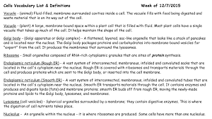 Check spelling or type a new query. Cells Vocabulary List Definitions Week Of 12 7 2015