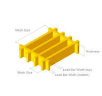 China Fibreglass Grid Flooring Suppliers, Manufacturers ...