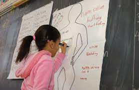 Use the boom cards in the classroom or for distance learning. The Bully Problem Greater Good