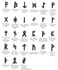 Find the perfect word, quote or message to inspire yourself & others today. Vikinger Tattoo Scandinavian Tattoos Meanings Photos Designs For Men And Women Wikinge Scandinavian Tattoo Men Tattoos With Meaning Tattoos With Meaning