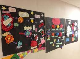 Create Giant 3d Posters Of The Life Cycle Of Stars Students Will Demonstrate Their Understanding Of The Stages Of Star Life Cycle Fun Science Science For Kids