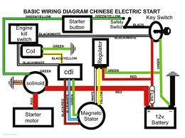 I show you the bare minimum wires you would need to have a stripped simplified scooter also to hook up switches. Diagram Chinese 50cc 2 Stroke Wiring Diagram Full Version Hd Quality Wiring Diagram Rackdiagram Culturacdspn It