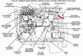 Dodge ram 2500 turbo diesel startup. 01 24 Valve Hard To Start Dodge Diesel Diesel Truck Resource Forums