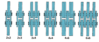 Bl Series Leaf Chain