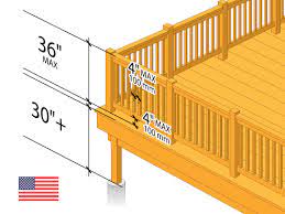 My instinct is to replace the deck and eliminate the ledger altogether (add posts near the wall) and leave a big gap between the end board and new flashing tucked under the siding. Deck Building Code Requirements Checklist Tips Decksgo