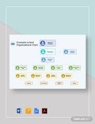 Graduate School Organizational Chart Template Word