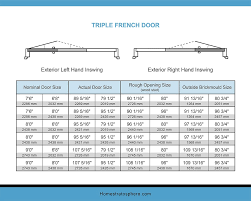 Two doors which swing open, allowing a nominal space of 5′ to 8′, provide classical access from inside the house to outdoors. French Door Dimensions And Sizes Charts And Tables Home Stratosphere