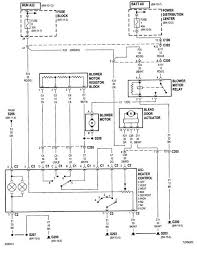 Savesave jeep wrangler yj fsm wiring diagrams for later. 2010 Jeep Heater Wiring Diagram Wiring Database Layout Poised Control Poised Control Pugliaoff It