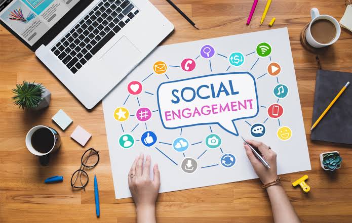 Social Media Strategy