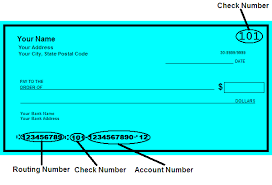 Ach routing number stands for automated clearing house (ach). Ach Information
