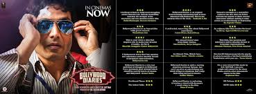 Cours de danse bollywood sur paris, cours de danse indienne paris, kathak, bharata natyam, fusion, spectacles de danse prestigieux, par menaka de mahodaya. Bollywood Diaries Bdthefilm Twitter