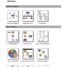 advantages of microsoft visio