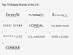 top 10 beauty brands in the u k