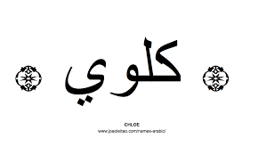 Variants include jocelin, jocelyne, jocelynn, jocelynne, jocilyn, joscelin, josceline, joscelyn, joscelynne, joseline, Chloe In Arabic