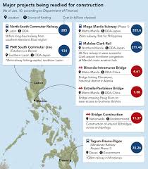 Duterte Has Three Words On Infrastructure Build Build Build Philippines Infrastructure Bicol