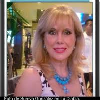 9 "Dora María Maldonado" profiles