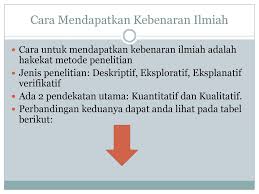 Jenis metode penelitian kualitatif yang pertama adalah fenomenologi. Metode Kuantitatif Dalam Penelitian Sosial Ppt Download